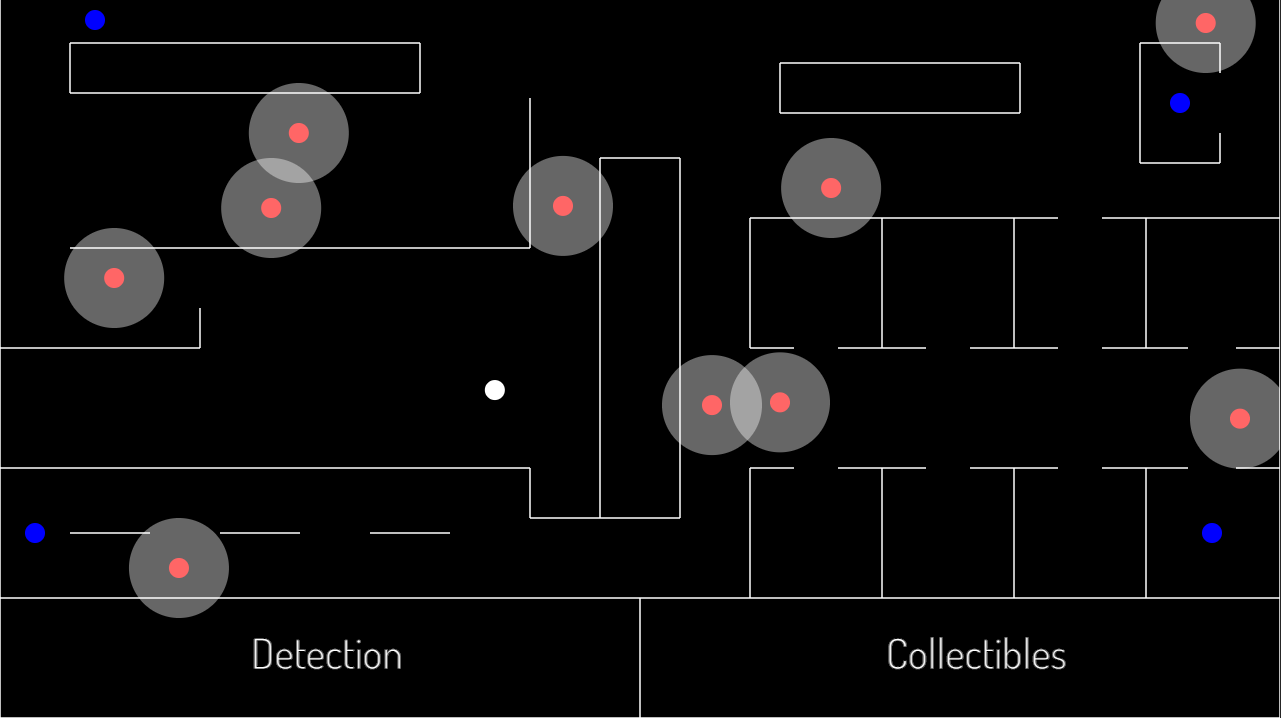 Stealth Sandbox gameplay showcasing how the game parameters may be altered - enemies have a circular sight radius.